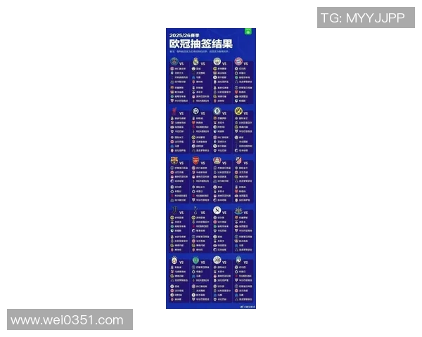 欧冠奖金分配新规出台冠军奖金高达12亿欧元创历史新高